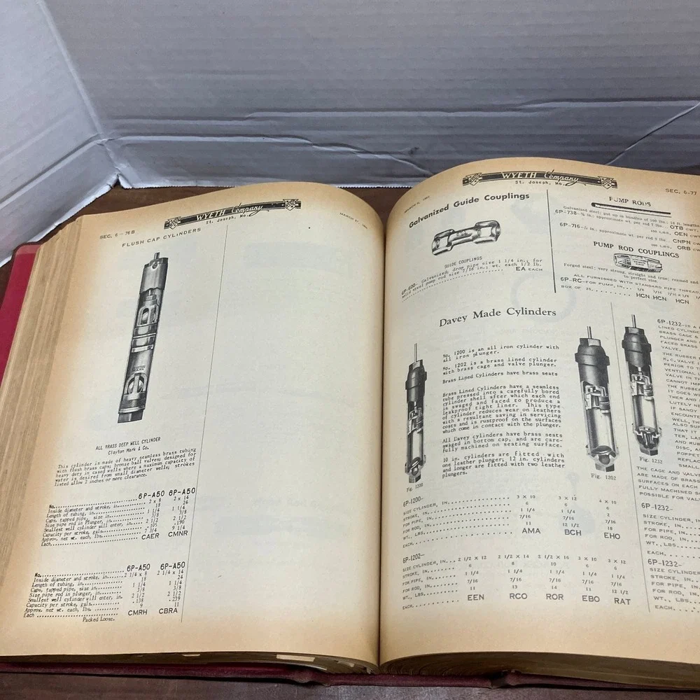 Wyeth Company General Catalog 1953 Industrial Hardware Tools Furniture 1602pg